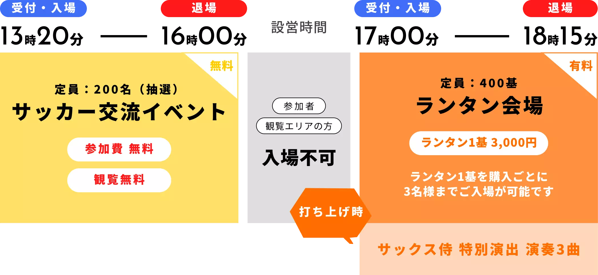 タイムテーブル