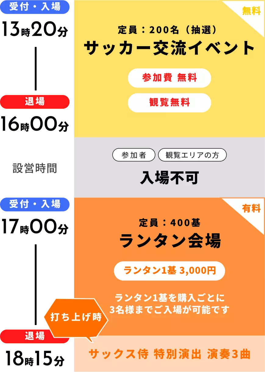 タイムテーブル