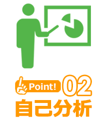 Point2 自己分析