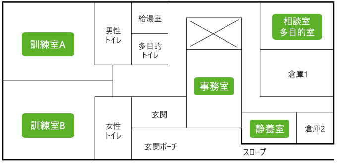 鴻巣事業所フロアマップ